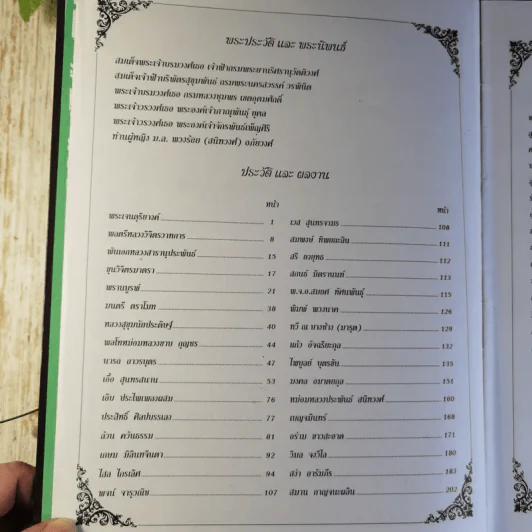 ครูเพลง (ฉบับพิเศษ) เนื่องในวโรกาสมหามงคลเฉลิมพระชนมพรรษา 6 รอบ 5 ธ.ค.2542 รูปที่ 6