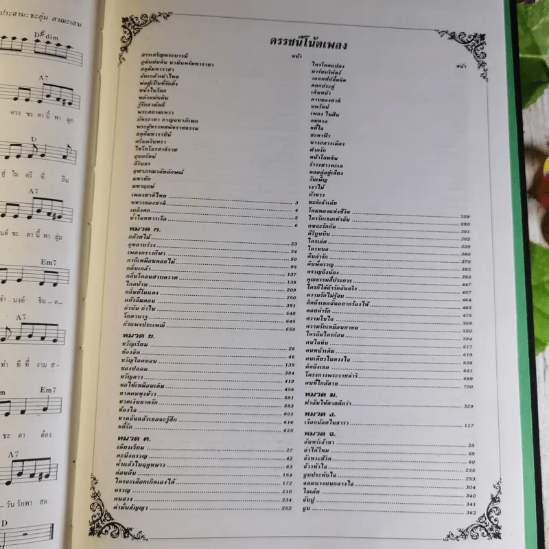 ครูเพลง (ฉบับพิเศษ) เนื่องในวโรกาสมหามงคลเฉลิมพระชนมพรรษา 6 รอบ 5 ธ.ค.2542 รูปที่ 16