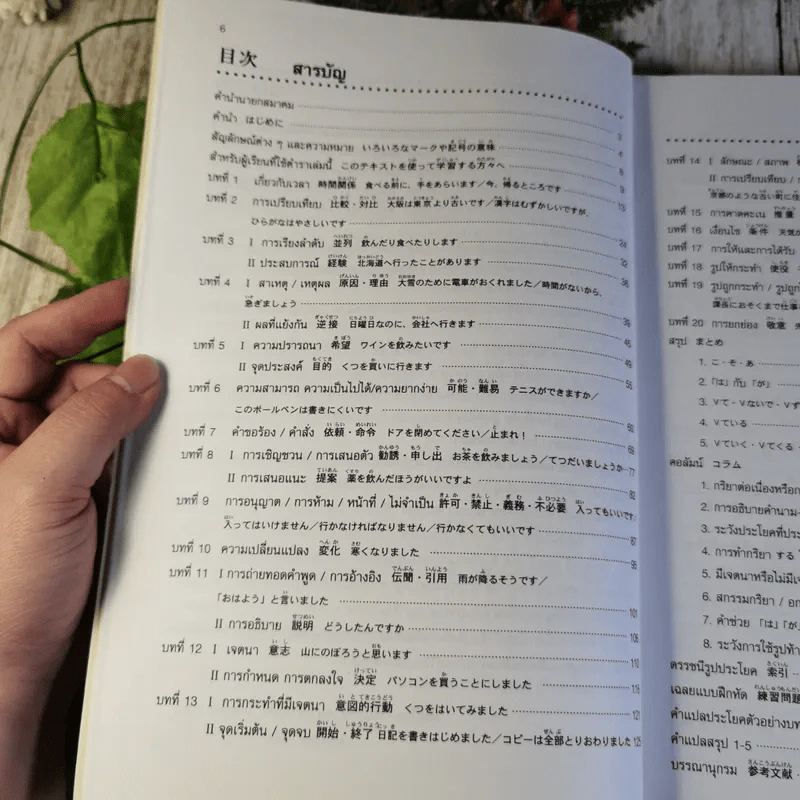 กุญแจสู่ 200 ประโยคพื้นฐาน ภาษาญี่ปุ่นชั้นต้นและกลาง รูปที่ 8