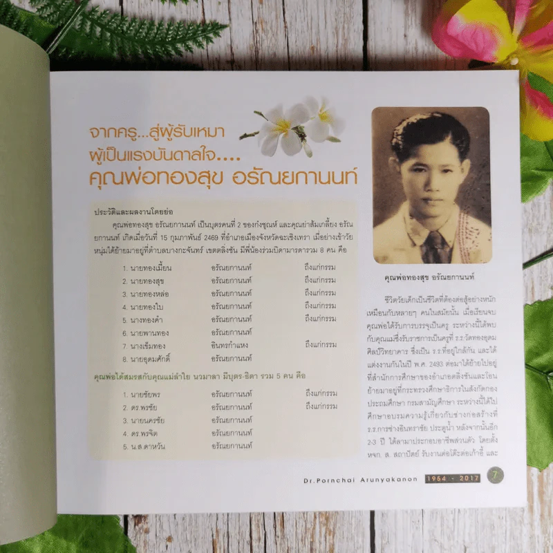 ที่ระลึกในงานพระราชทานเพลิงศพ ดร.พรชัย อรัณยกานนท์ รูปที่ 10