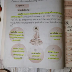 สังคมศึกษา ศาสนา และวัฒนธรรม ป.5 รูปที่ 17