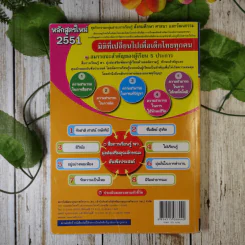 สังคมศึกษา ศาสนา และวัฒนธรรม ป.5 รูปที่ 2