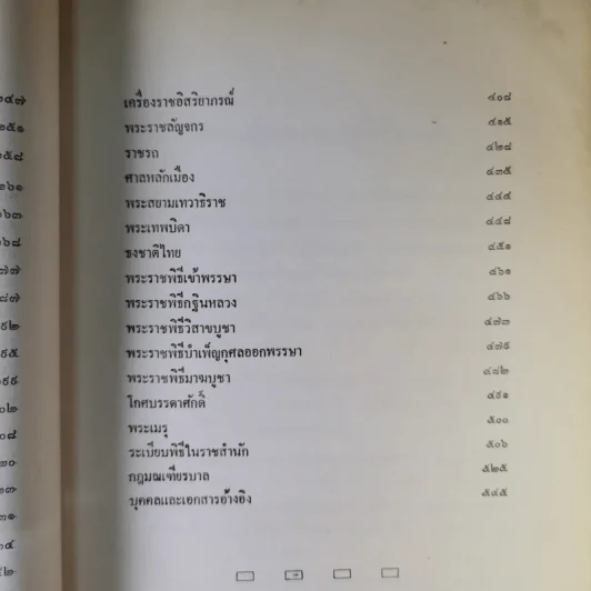 ปิยมหาราชินี กับ 1 พระราชพิธีประจำชาติ รูปที่ 19