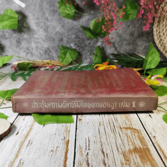ประชุมความผิดที่มีโทษทางอาญา คู่มือพนักงานสอบสวน เล่ม 1 - ลิสูตร ธนชัยย์, รุ่งรักษ์ ศรีสัจจา รูปที่ 2