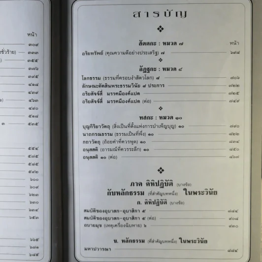 คำสอนในพระพุทธศาสนา - พระธรรมโกศาจารย์ (ปัญญานันทภิกขุ) รูปที่ 11
