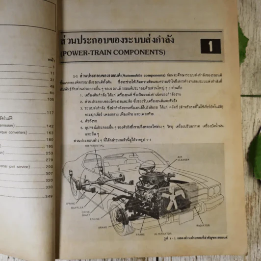 ระบบส่งกำลังรถยนต์ Automotive Transmissions And Power Trains รูปที่ 10