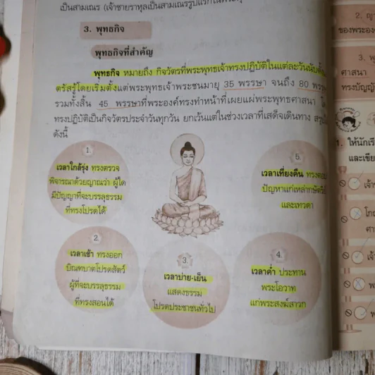 สังคมศึกษา ศาสนา และวัฒนธรรม ป.5 รูปที่ 17