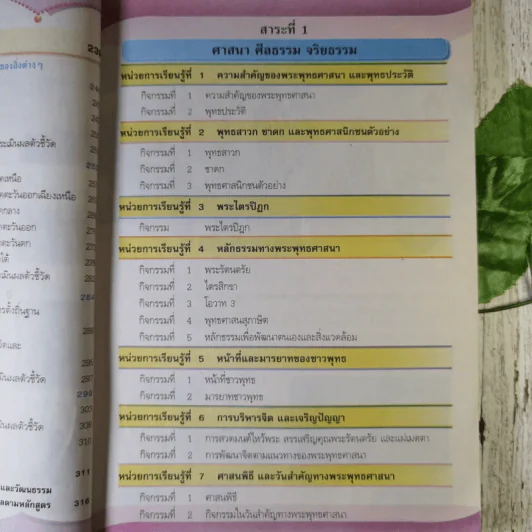 สังคมศึกษา ศาสนา และวัฒนธรรม ป.5 รูปที่ 13