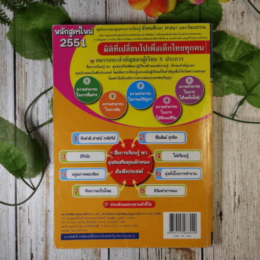 สังคมศึกษา ศาสนา และวัฒนธรรม ป.5 รูปที่ 2