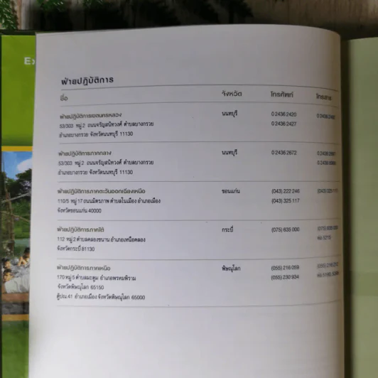 ไดอารี่การไฟฟ้า พ.ศ.2551 รูปที่ 10