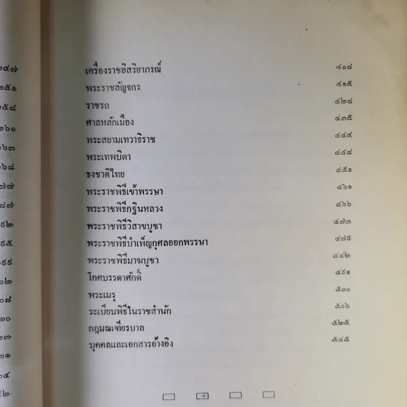 ปิยมหาราชินี กับ 1 พระราชพิธีประจำชาติ รูปที่ 19