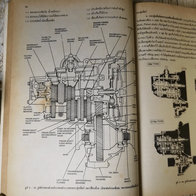 ระบบส่งกำลังรถยนต์ Automotive Transmissions And Power Trains รูปที่ 13