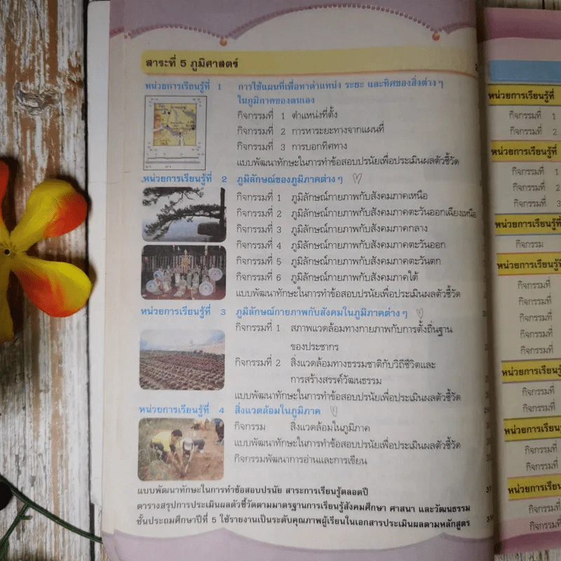 สังคมศึกษา ศาสนา และวัฒนธรรม ป.5 รูปที่ 12