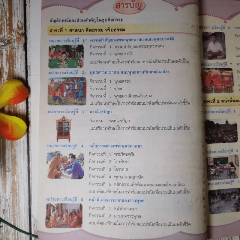 สังคมศึกษา ศาสนา และวัฒนธรรม ป.5 รูปที่ 9