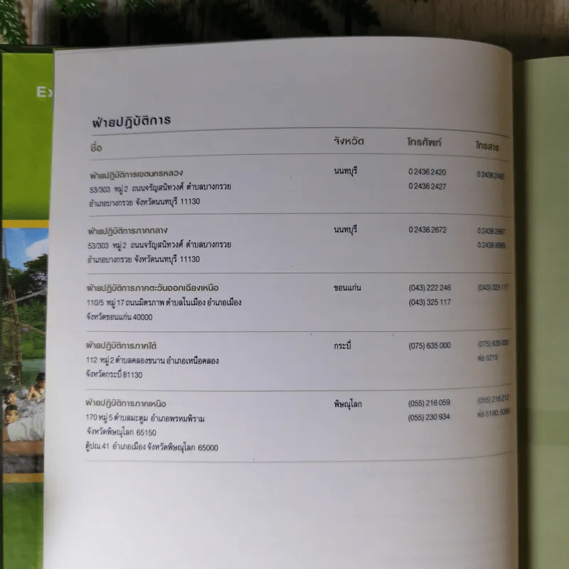 ไดอารี่การไฟฟ้า พ.ศ.2551 รูปที่ 10