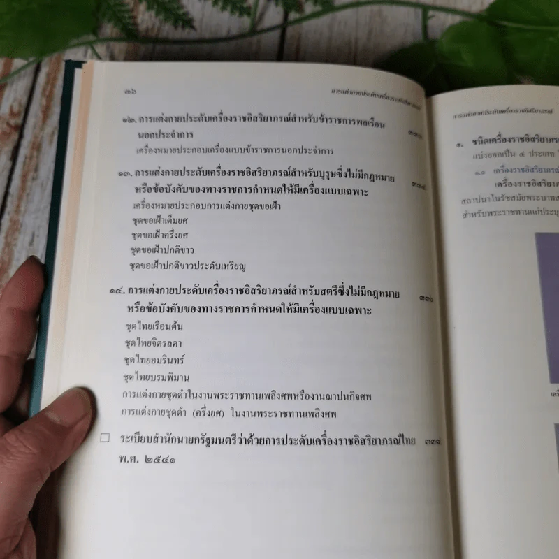 ที่ระลึกงานพระราชทานเพลิงศพ คุณบุญชู ลอยกุลนันท์ รูปที่ 46