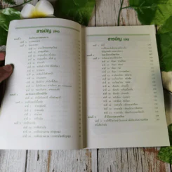 โยคะคลายเครียด คู่มือขจัดความเครียด ความกังวล ภายใน 20 นาที - โดย วิมาลา ลาวาณิ, พีระ บุญจริง แปล-เรียบเรียง รูปที่ 9
