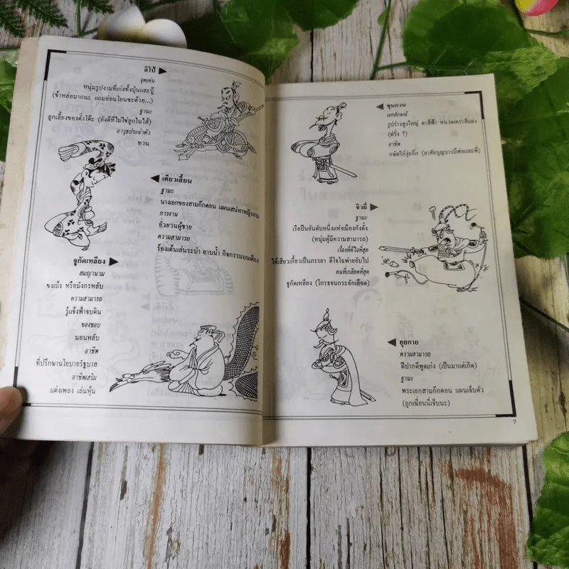 สามก๊ก ฉบับไฮเทค - ไซ่จื้อจง เรื่องและรูป, อดุลย์ รัตนมั่นเกษม แปล รูปที่ 7