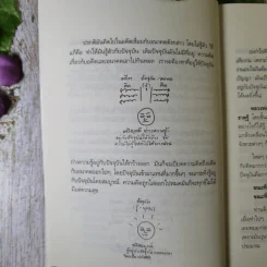 แด่เธอผู้รู้สึกตัว - หลวงพ่อเทียน จิตฺตสุโภ รูปที่ 14