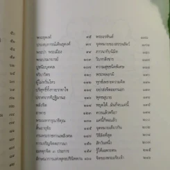ประวัติชีวิต การงาน หลักธรรม ดูลย์ อตุโล รูปที่ 11