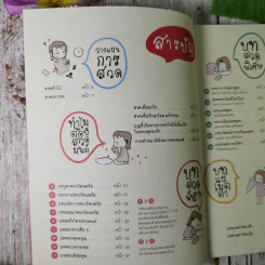 สวดง่ายได้บุญ - Thinknet รูปที่ 9