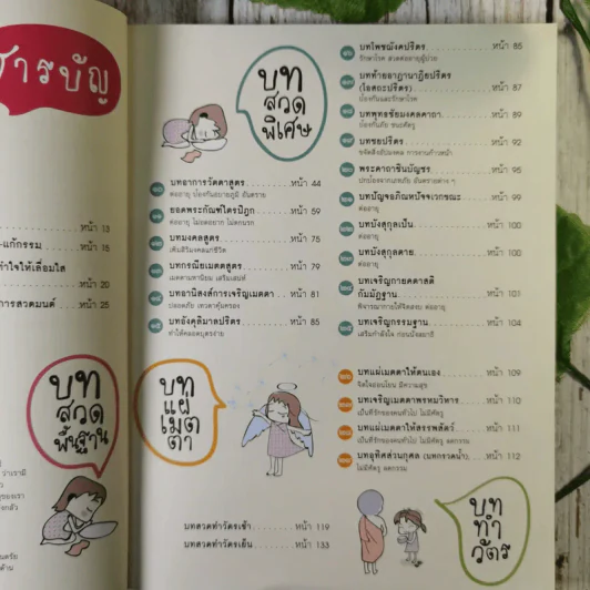 สวดง่ายได้บุญ - Thinknet รูปที่ 10