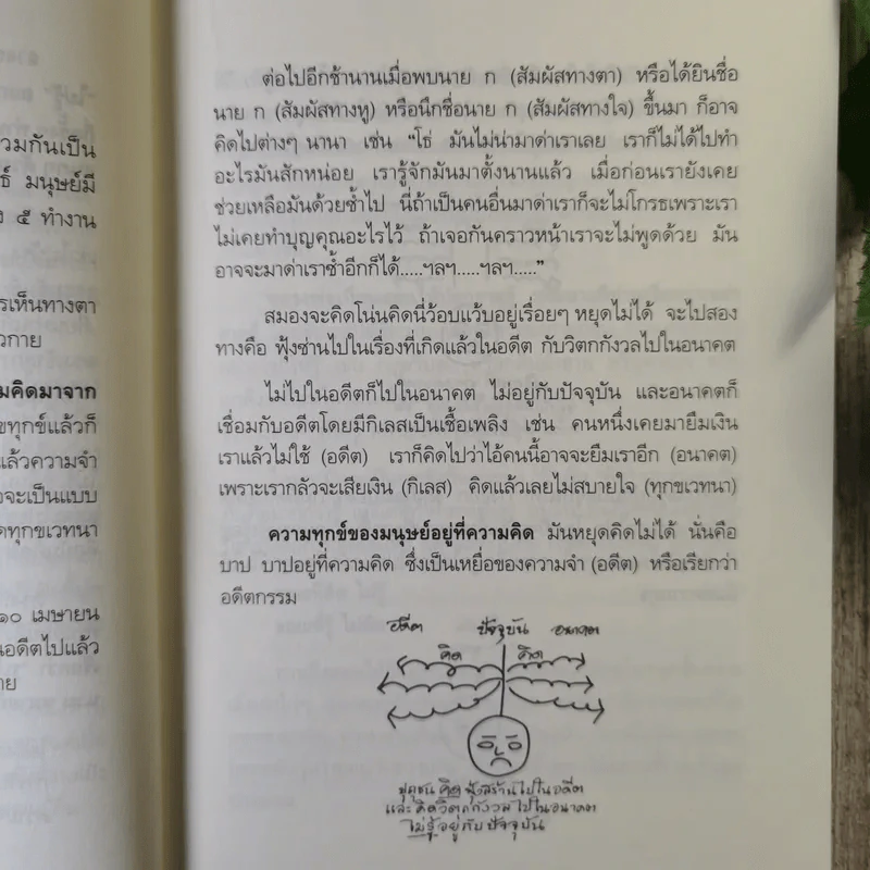 แด่เธอผู้รู้สึกตัว - หลวงพ่อเทียน จิตฺตสุโภ รูปที่ 13