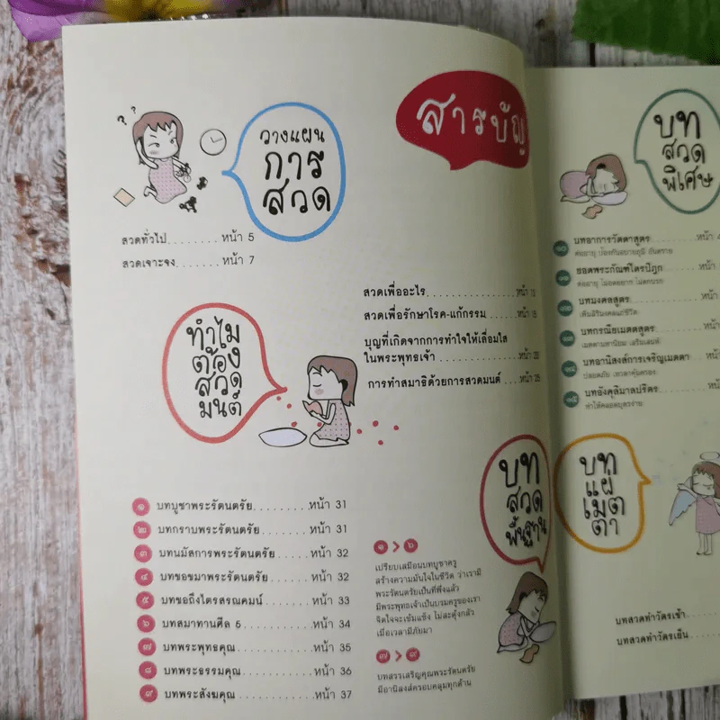 สวดง่ายได้บุญ - Thinknet รูปที่ 9
