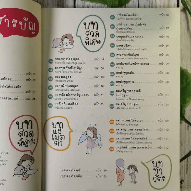 สวดง่ายได้บุญ - Thinknet รูปที่ 10