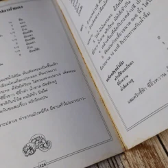 กับข้าว จานเจ-จีน สำนักพิมพ์แสงแดด รูปที่ 10