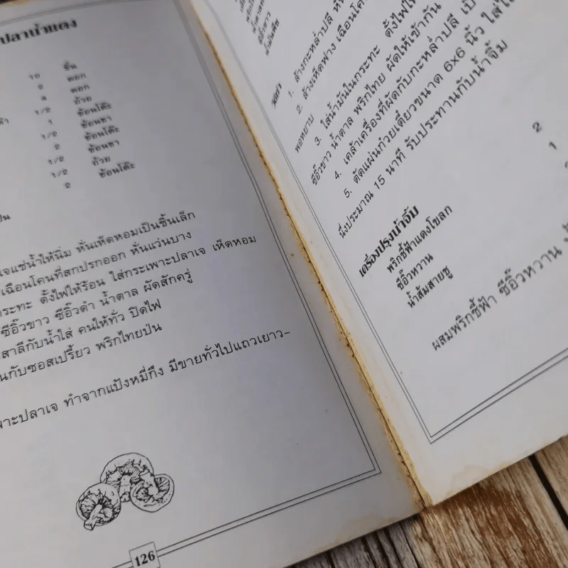 กับข้าว จานเจ-จีน สำนักพิมพ์แสงแดด รูปที่ 10
