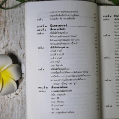เหมือนๆจะแพ้แต่ไม่แพ้ - ธรรมจักร สร้อยพิกุล รูปที่ 14