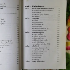 เหมือนๆจะแพ้แต่ไม่แพ้ - ธรรมจักร สร้อยพิกุล รูปที่ 15