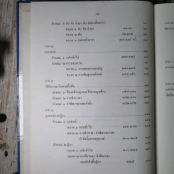 ประมวลกฎหมายวิธีพิจารณาความอาญา (ฉบับสมบูรณ์) - ไพโรจน์ วายุภาพ รูปที่ 11