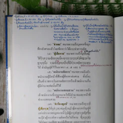 ประมวลกฎหมายวิธีพิจารณาความอาญา (ฉบับสมบูรณ์) - ไพโรจน์ วายุภาพ รูปที่ 14