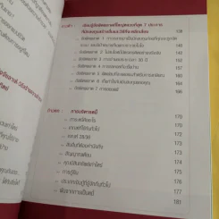 ผู้หญิงฉลาด ลงเอยด้วยความร่ำรวย - ญาณี ตันติณรงค์ รูปที่ 11