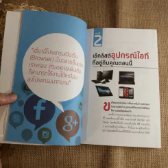 อัพ! กบาล เทคนิคกระชากประสิทธิภาพชีวิตและการทำงานเพิ่มขึ้นอีก 200% - ภาวุธ (ป้อม) พงษ์วิทยภานุ รูปที่ 11