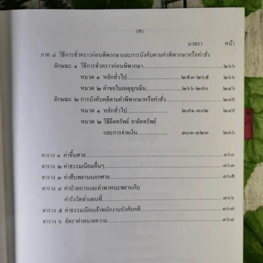 ประมวลกฎหมายวิธีพิจารณาความแพ่ง (แก้ไขเพิ่มเติม พ.ศ.2543) - ไพโรจน์ วายุภาพ รูปที่ 12