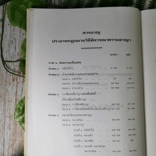 ประมวลกฎหมายวิธีพิจารณาความอาญา - สุชาติ จิวะชาติ รูปที่ 11