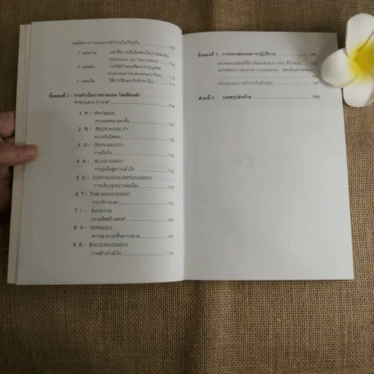 เทคนิคการทำงานเชิงรุก (Proactive) - อาภรณ์ ภู่วิทยาพันธุ์ รูปที่ 10