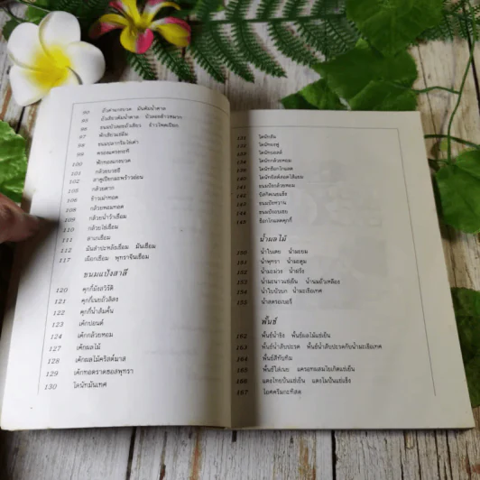 ขนมและน้ำผลไม้ - ศรีสมร คงพันธุ์, มณี สุวรรณผ่อง รูปที่ 10