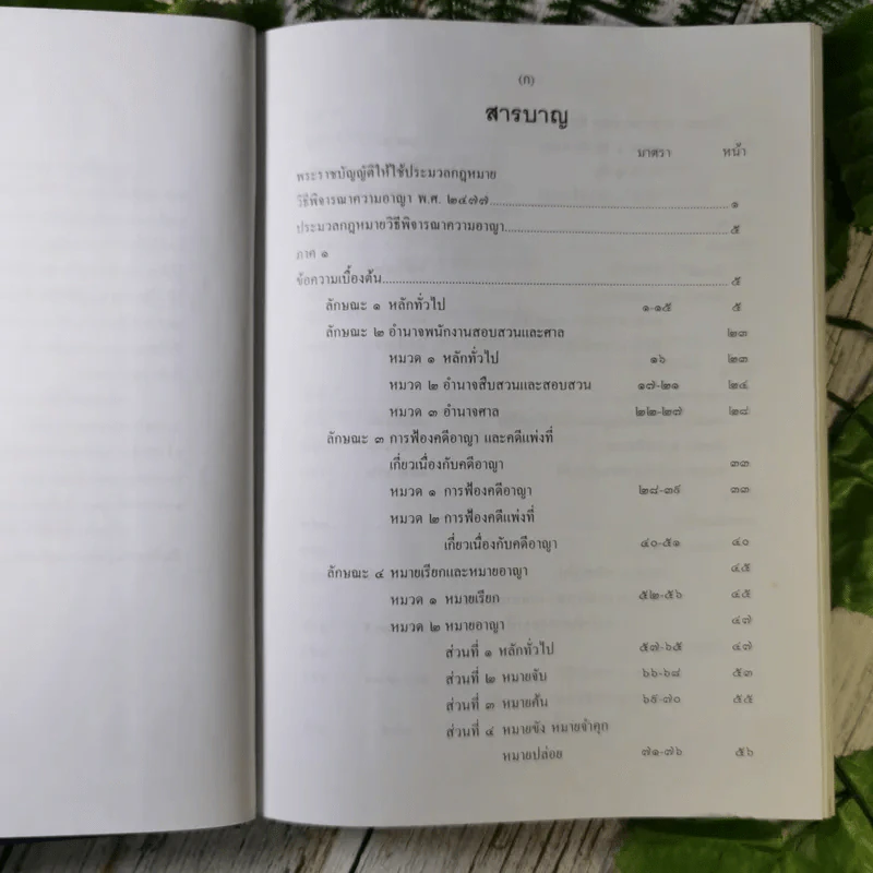 ประมวลกฎหมายวิธีพิจารณาความอาญา (ฉบับสมบูรณ์) - ไพโรจน์ วายุภาพ รูปที่ 10