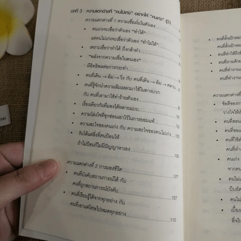 คนเก่งสร้างได้ - Yoshida Tensei เขียน, ชไมพร สุธรรมวงศ์ แปล รูปที่ 8