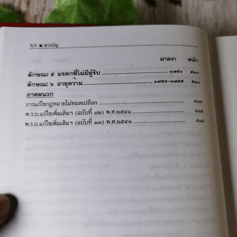 ประมวลกฎหมายแพ่งและพาณิชย์ ฉบับมาตรฐานสมบูรณ์ - สหัส สิงหวิริยะ, หัสเดชะ สิงหวิริยะ รูปที่ 14