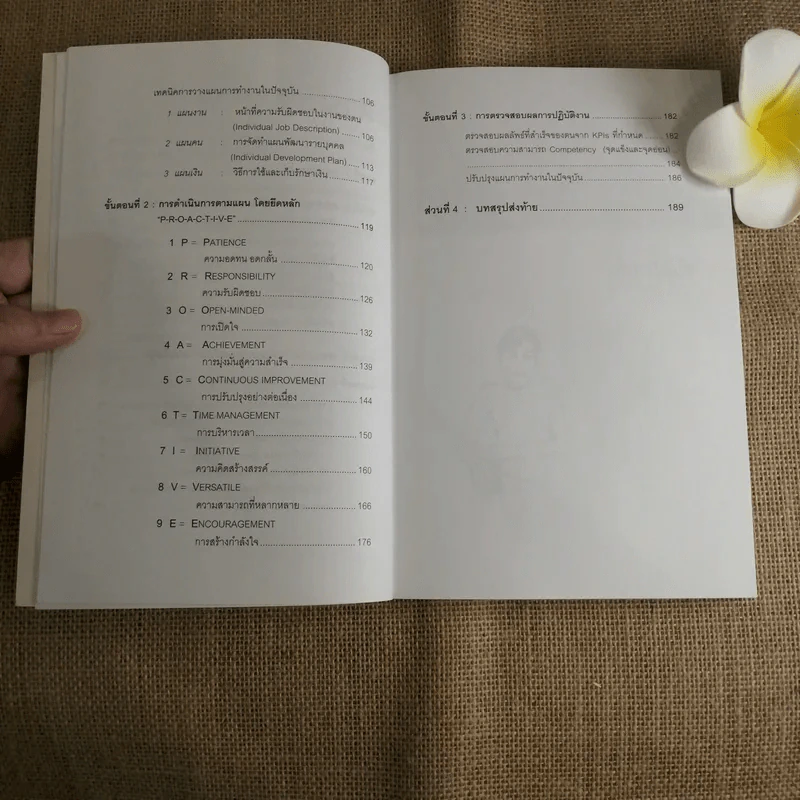เทคนิคการทำงานเชิงรุก (Proactive) - อาภรณ์ ภู่วิทยาพันธุ์ รูปที่ 10
