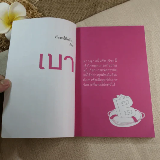 เปลี่ยนหนี้หนักเป็นหนี้เบา กฎหมายเกี่ยวกับหนี้ฉบับเข้าใจง่าย - ขจรพัฒน์ สุขภัทราพิรมย์ รูปที่ 7
