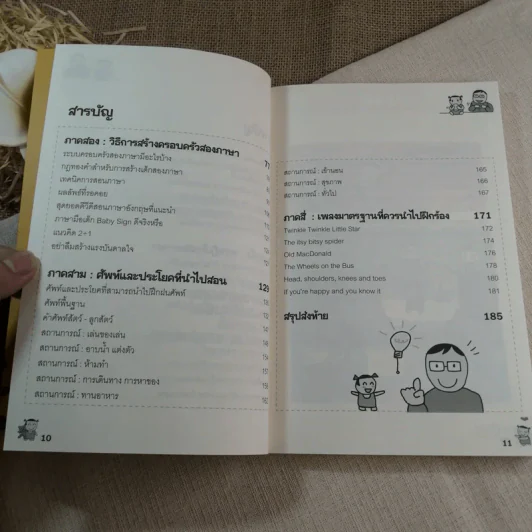 เด็กสองภาษา พ่อแม่สร้างได้ - พงษ์ระพี เตชพาหพงษ์ รูปที่ 8