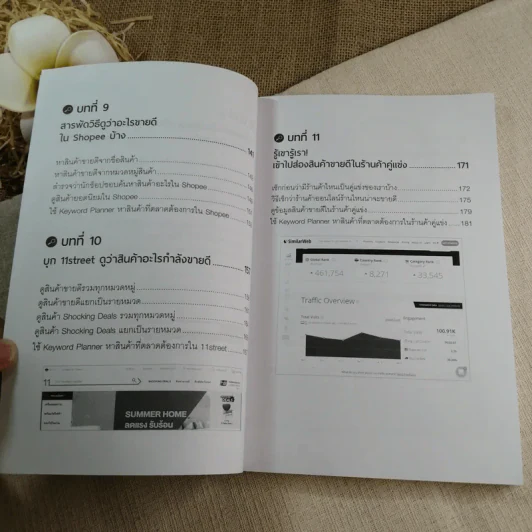 ขายของออนไลน์ หาสินค้ายังไงให้ขายดี - สุมลรัตน์ ภิรมย์ธนากุล รูปที่ 9