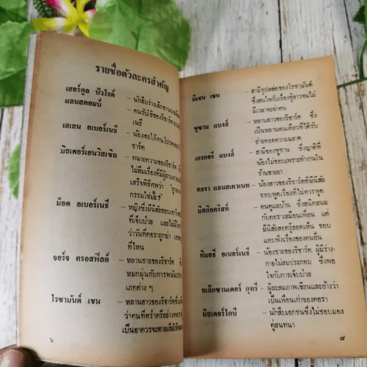 ฆาตกรรมอำพราง - อกาธา คริสตี้ รูปที่ 12