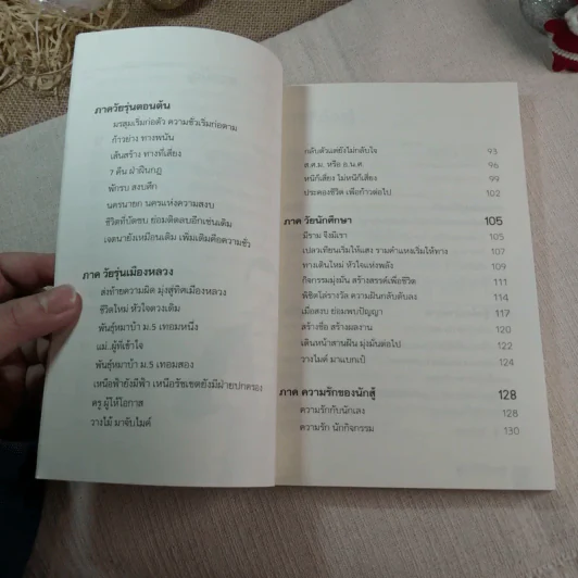 สู้ไม่มีถอย สู้เพื่อความสำเร็จ - รัชเขต วีสเพ็ญ รูปที่ 7